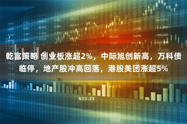 乾富策略 创业板涨超2%，中际旭创新高，万科债临停，地产股冲高回落，港股美团涨超5%