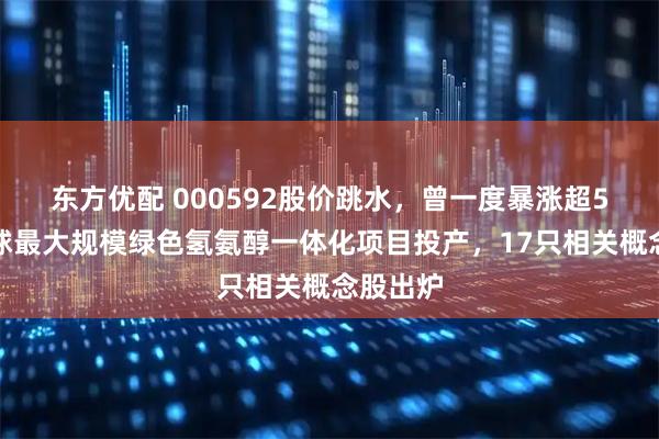 东方优配 000592股价跳水，曾一度暴涨超5倍！全球最大规模绿色氢氨醇一体化项目投产，17只相关概念股出炉